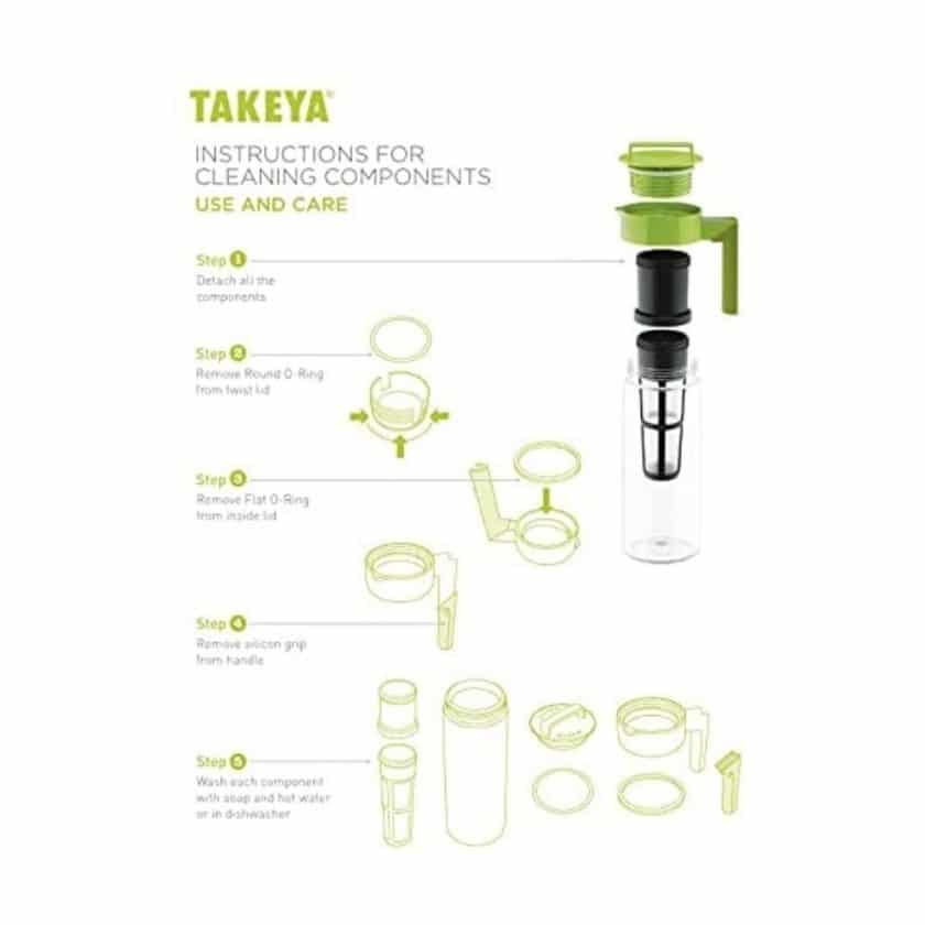 Takeya Patented Deluxe Cold Brew Coffee Maker Black-4